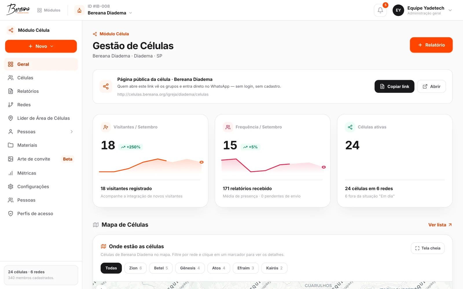Painel do módulo Célula com visitantes, frequência, células ativas e mapa