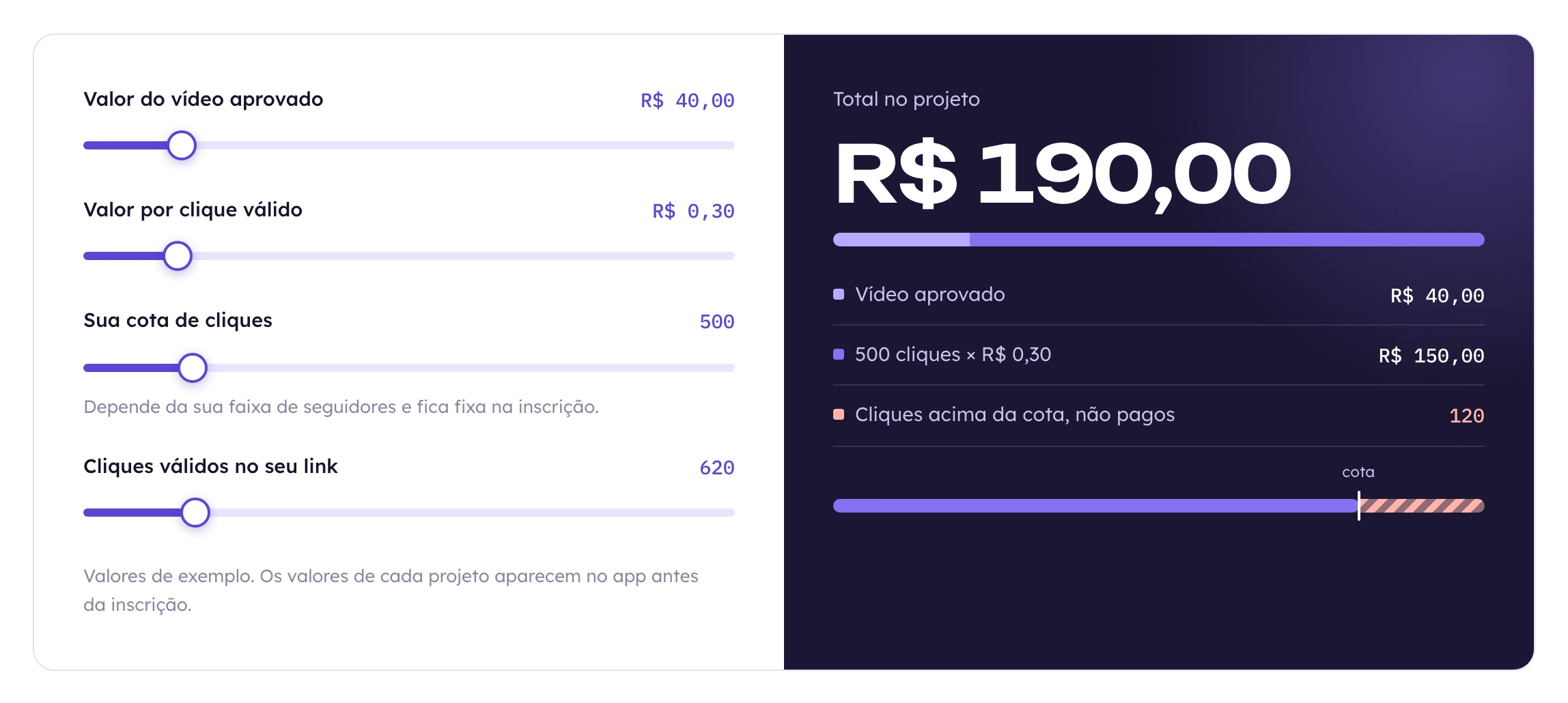 Simulador de ganhos do site da Hook ADS, com os quatro controles de valor, o total calculado e o aviso de que os valores são exemplo