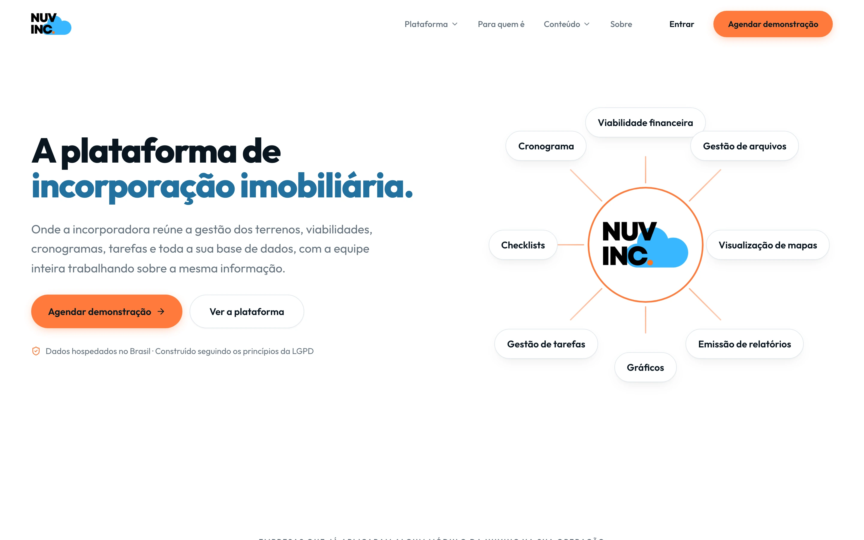 Abertura do site da Nuvinc, com o título A plataforma de incorporação imobiliária ao lado de um diagrama dos módulos